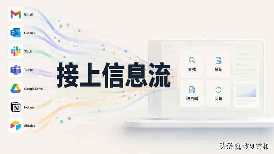 Codex插件全网最全使用指南:让你学好AI超级无痛上手指南!