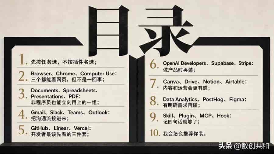 Codex插件全网最全使用指南:让你学好AI超级无痛上手指南!