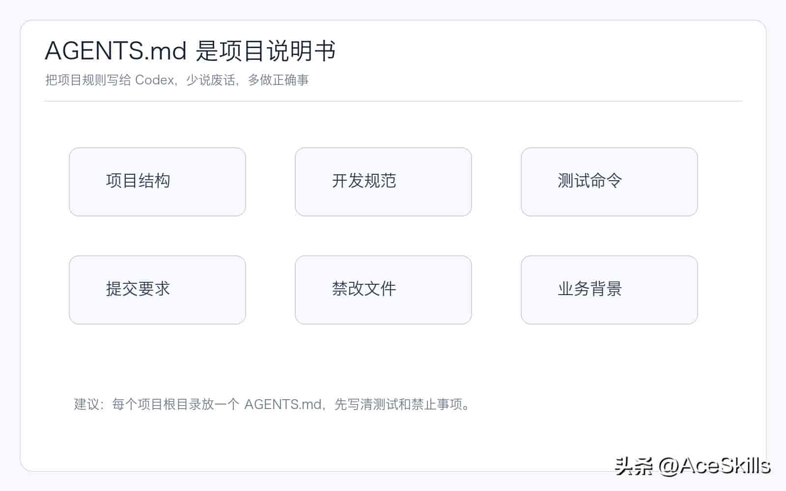 零基础安装 Codex:2026 年小白也能跑通的实用指南