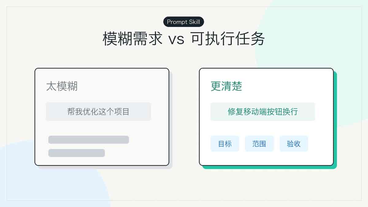 Codex 新手教程:第一次用 AI 改代码,先学会这 5 步