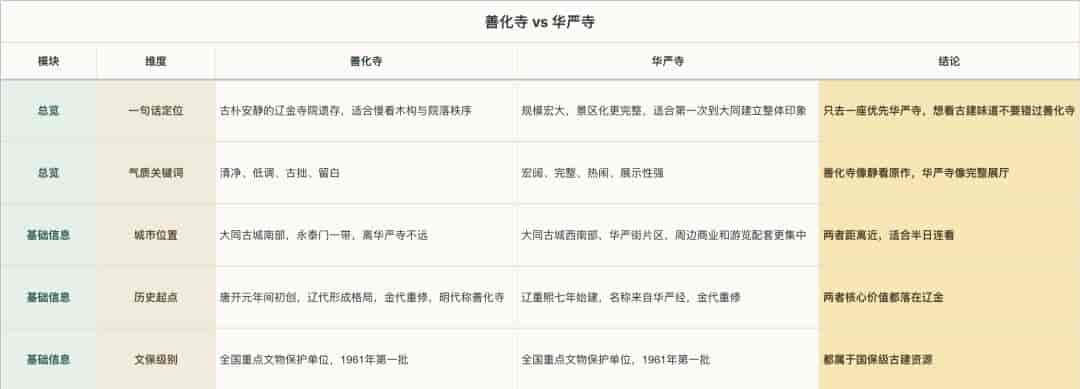 Codex 的终极使用教程。