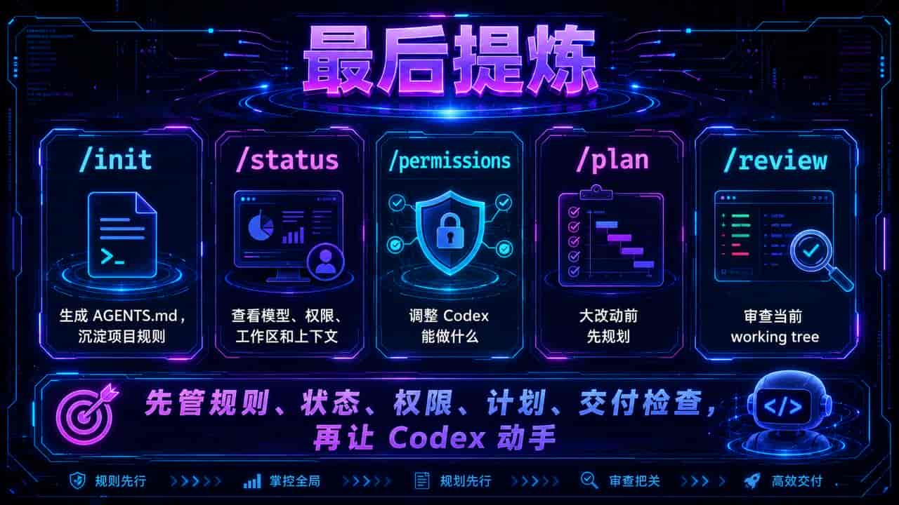 80% Codex 老鸟都不必定知道的 5 个命令,用完立刻提效,附使用场景