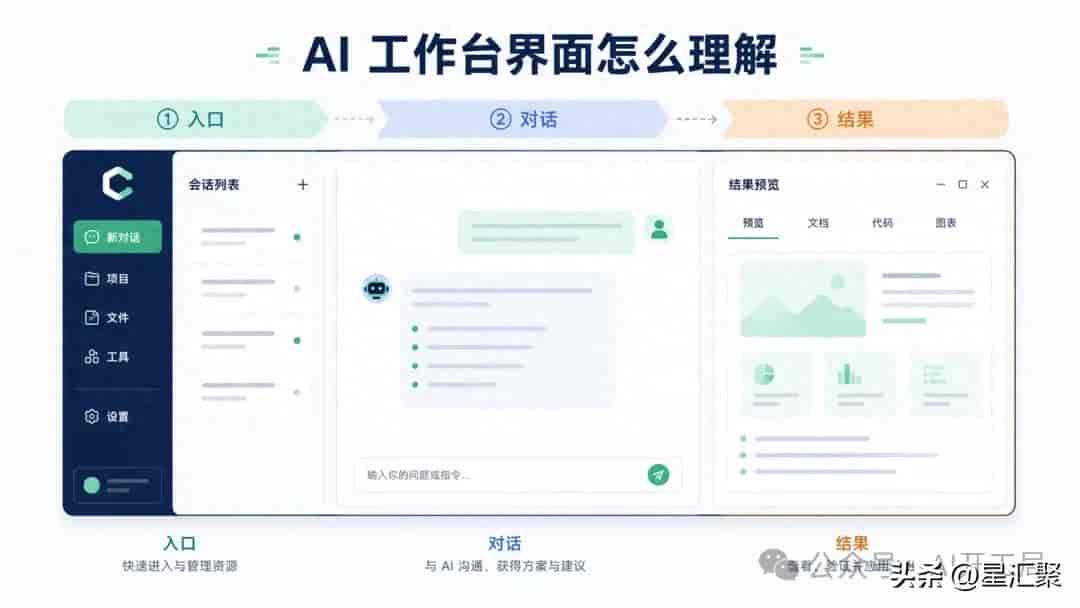 完整入门指南：一文上手Codex
