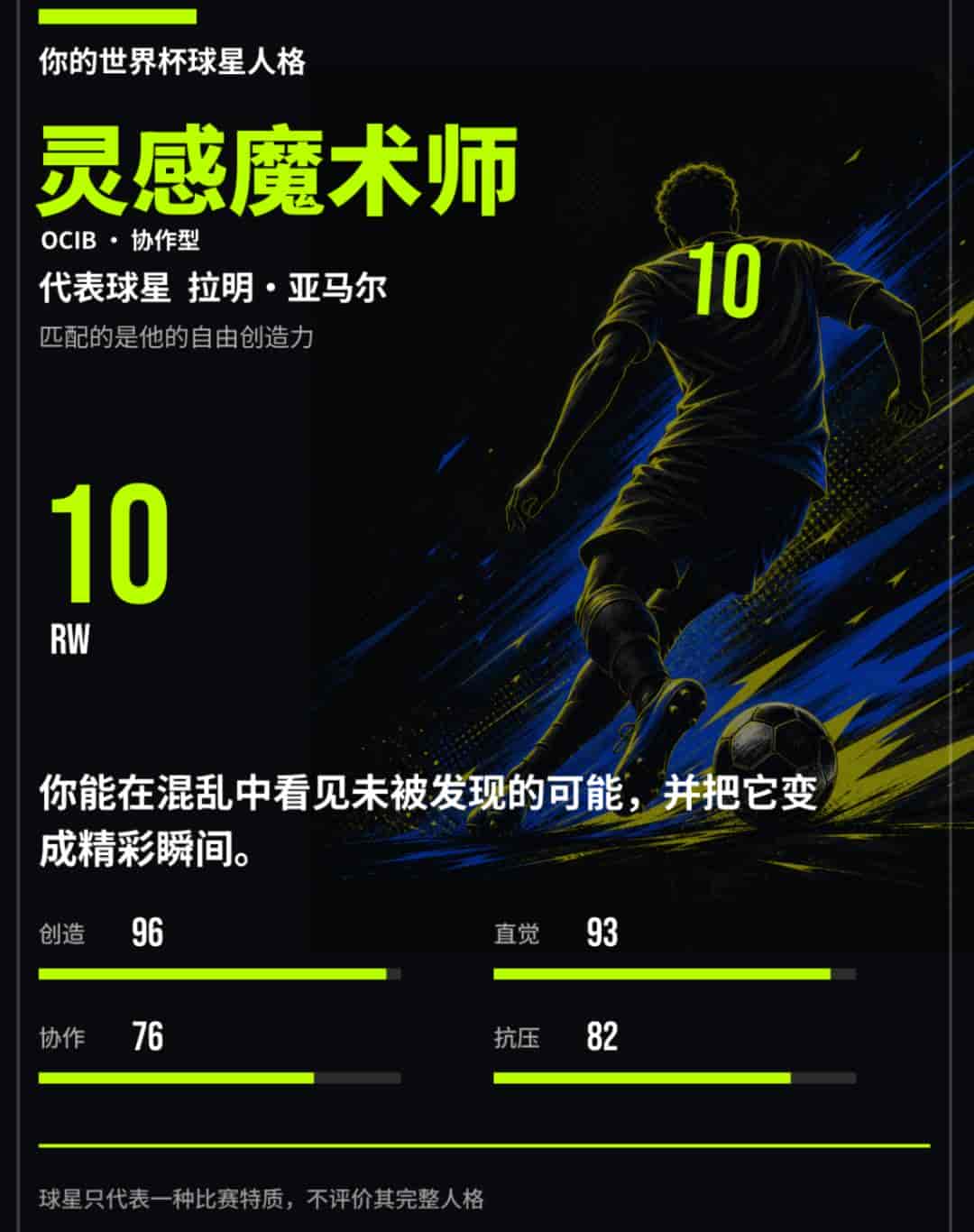 Codex边玩边学实战教学:用Codex从0到1做个世界杯人格测试小游戏
