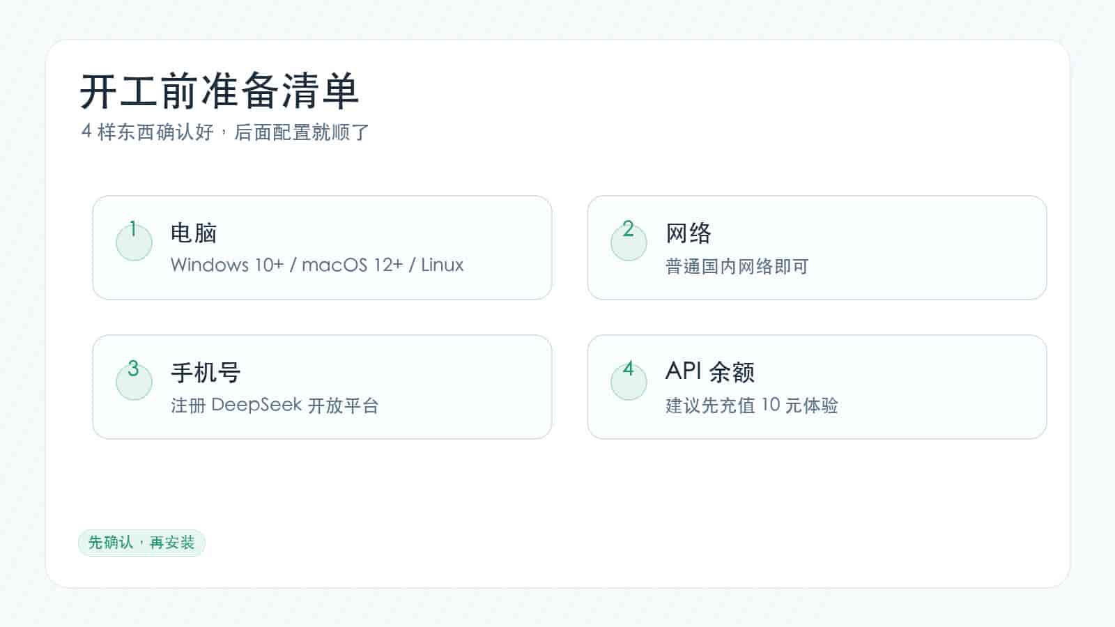 Codex+DeepSeek 零成本搭建教程