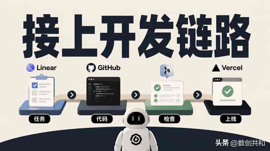 Codex插件全网最全使用指南:让你学好AI超级无痛上手指南!