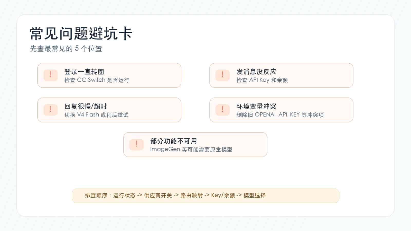 Codex+DeepSeek 零成本搭建教程