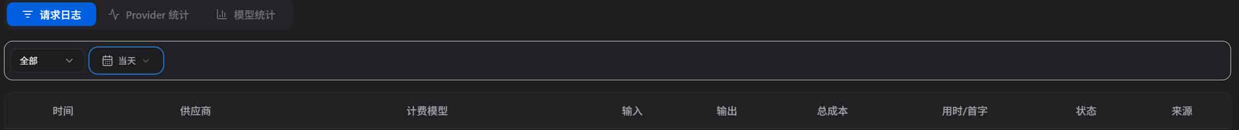 codex此设置不设，一天偷耗你千万token，得根治