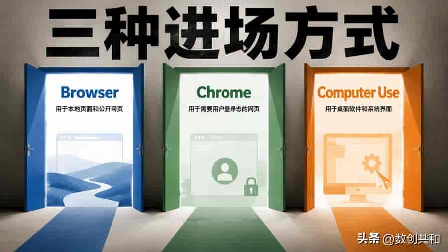 Codex插件全网最全使用指南:让你学好AI超级无痛上手指南!