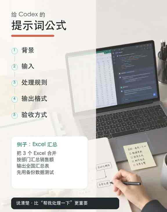 不会写代码的打工人,也能用 Codex