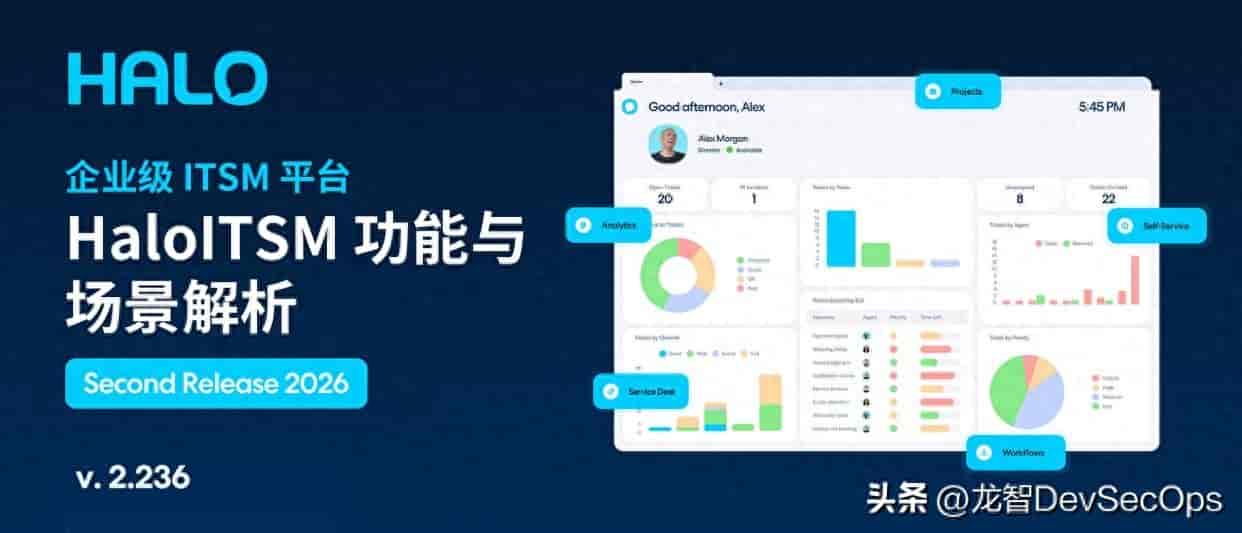 HaloITSM 2026R2 上线，三大智能化能力解决工单堆积难题