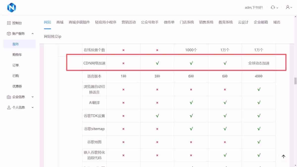 悬停、滚动视差怎么做?乔拓云炫酷动效教程
