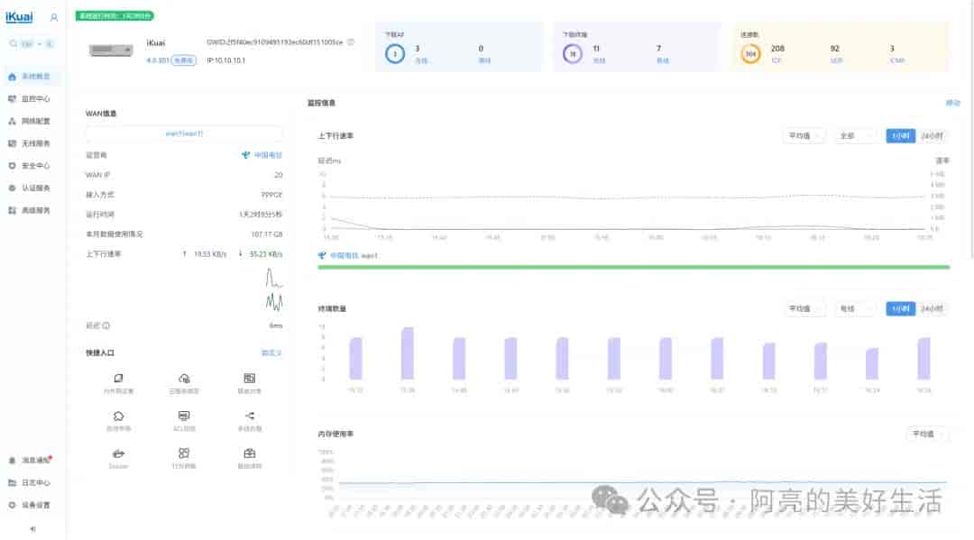 4×2.5G ESXi All in One 完整方案