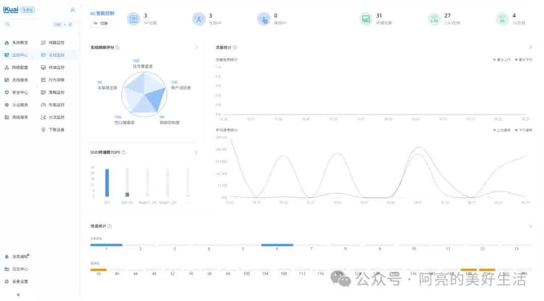 4×2.5G ESXi All in One 完整方案