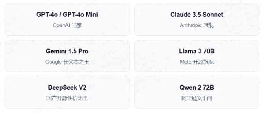 硅谷信号·第4期 | OpenRouter:一个API调用所有AI模型