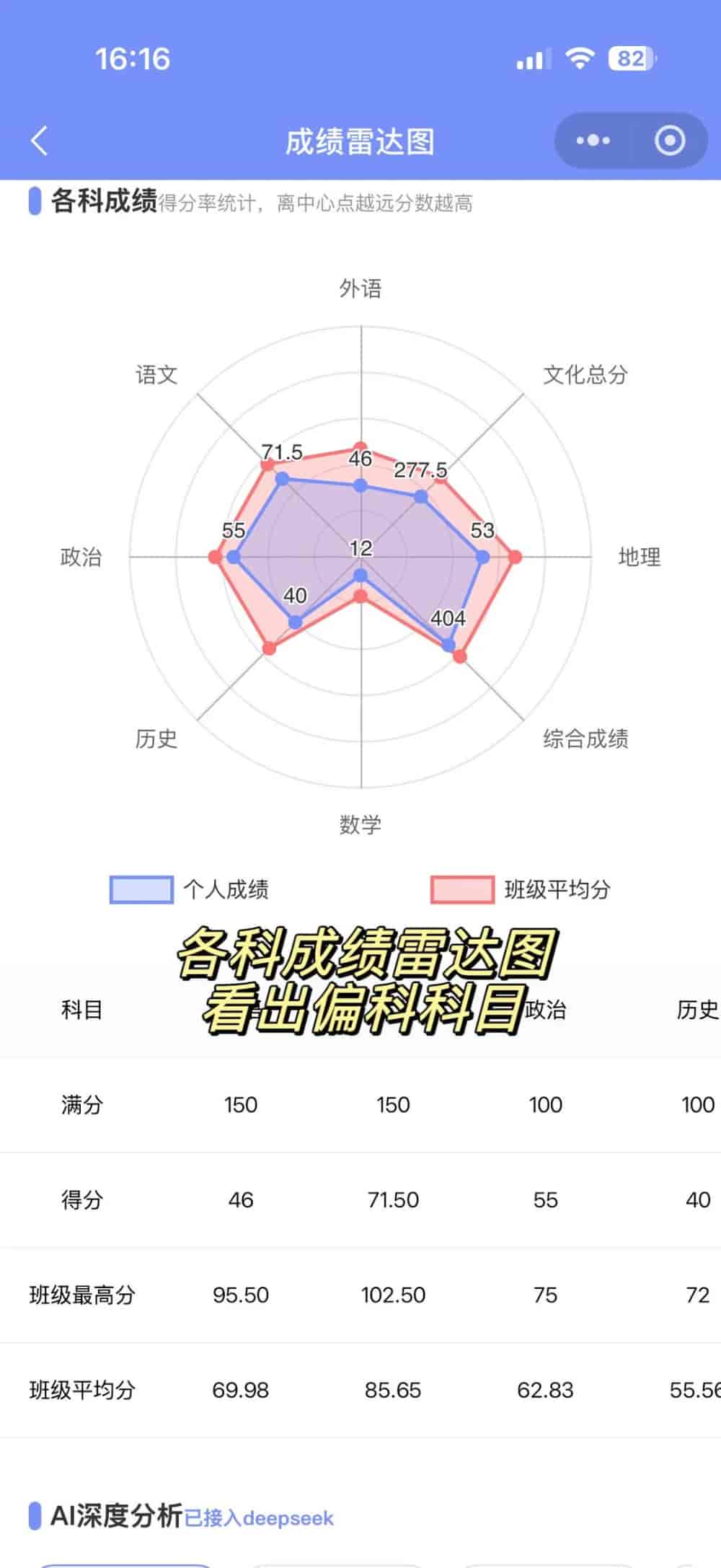 2026年现阶段期中成绩家校管理系统:选型要点与打卡设置详解