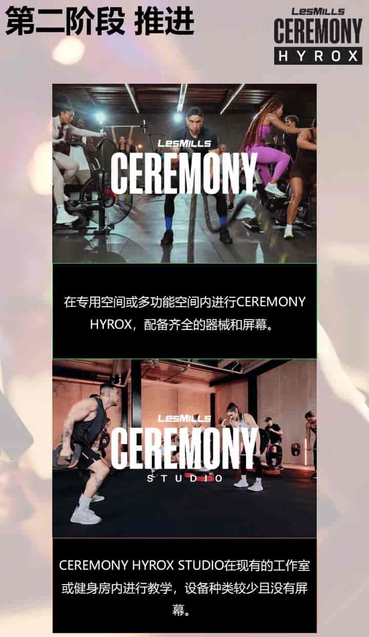 CEREMONY HYROX站点设置详解