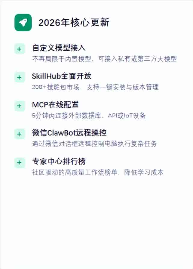 实测 WorkBuddy 专属智能体!完整落地教程,上班族直接抄作业
