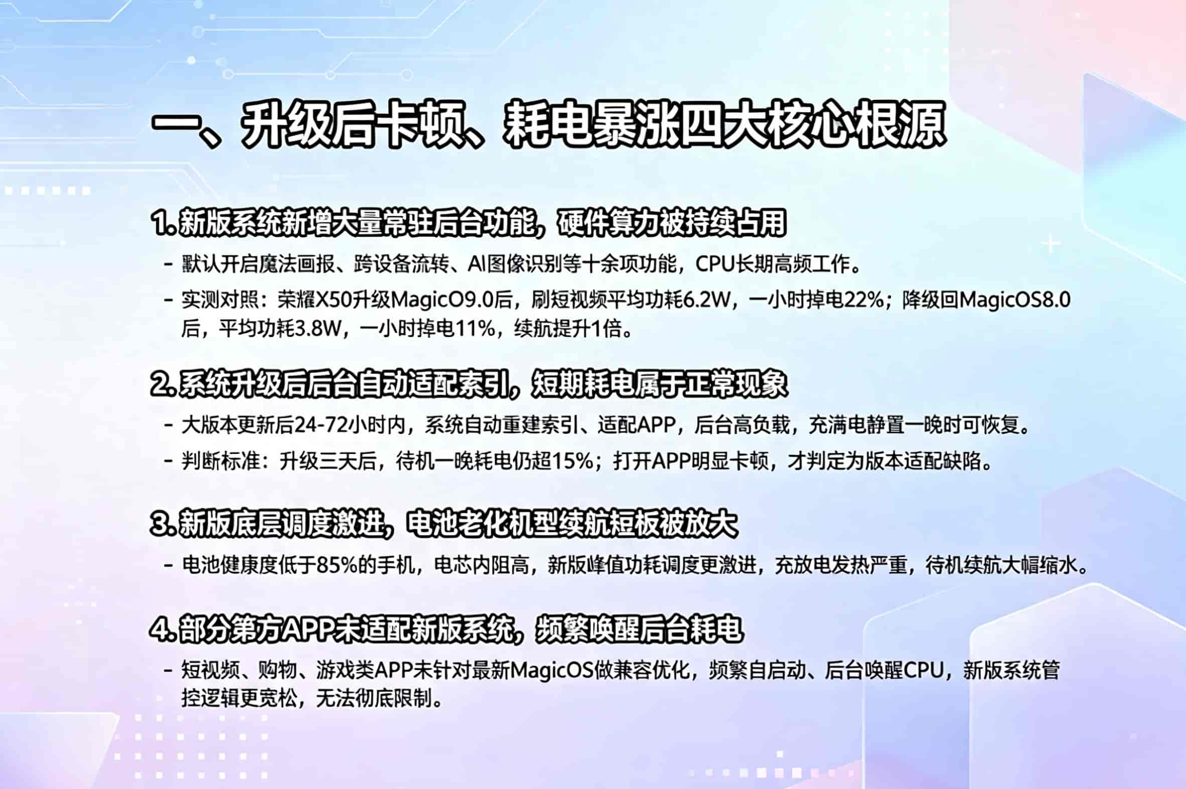 荣耀系统更新变卡耗电，一键降级旧版本详细教程