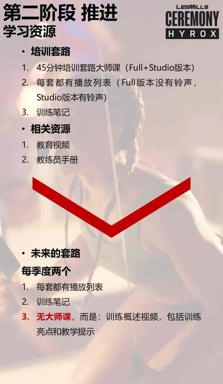 CEREMONY HYROX站点设置详解
