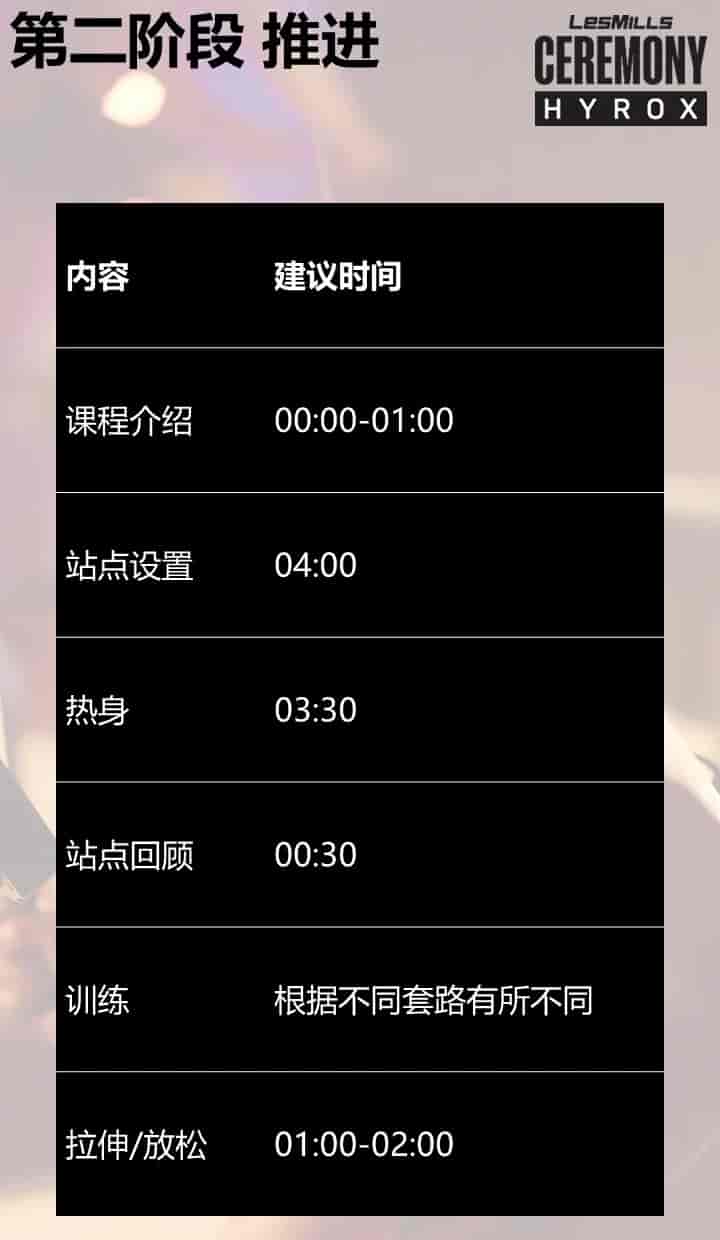 CEREMONY HYROX站点设置详解