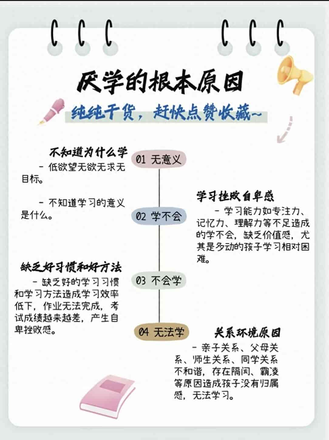 同样是读书，为啥自家孩子厌学？根源说透了