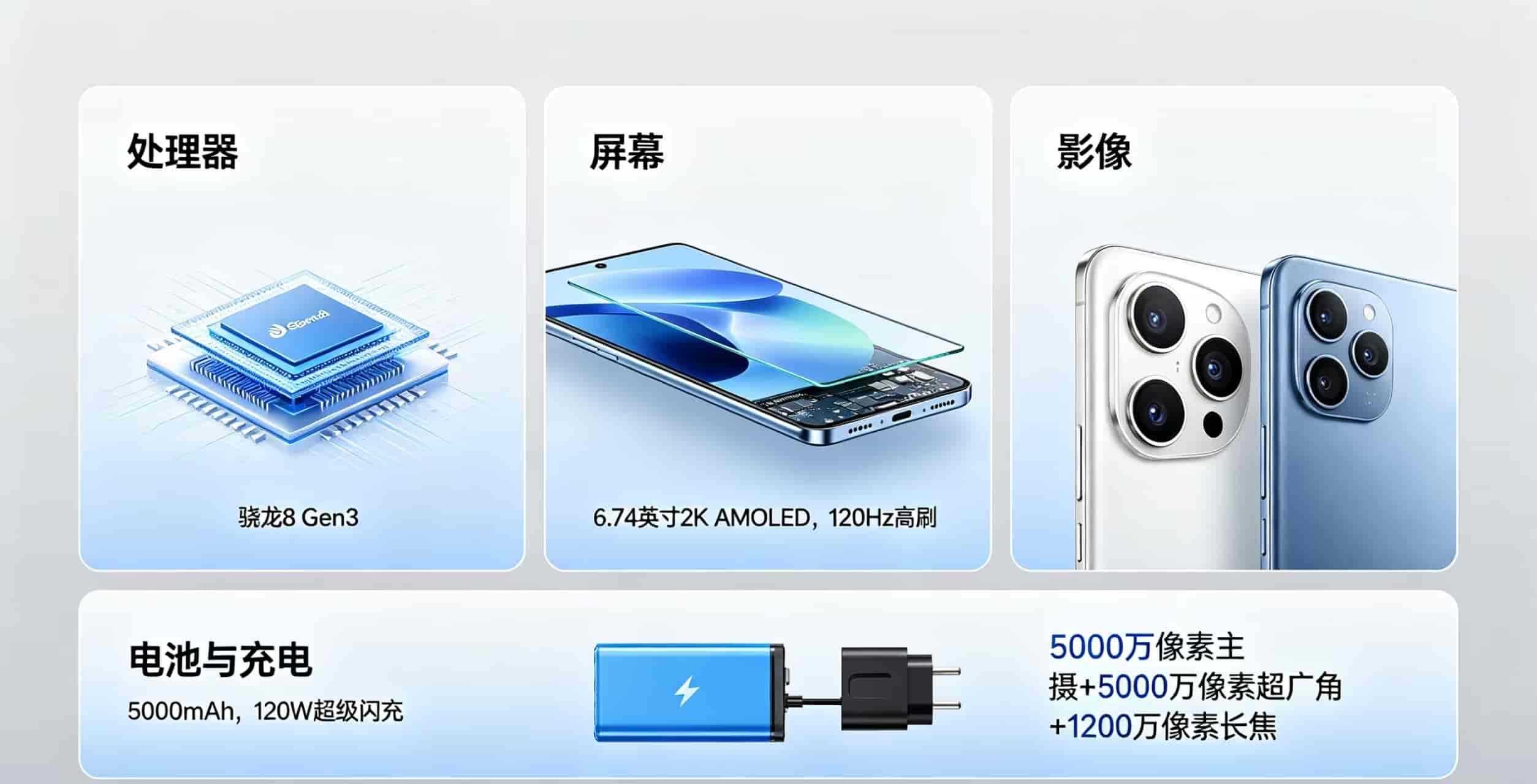 2026 OPPO手机怎么选?从千元到旗舰,4款实用机型+详细设置教程