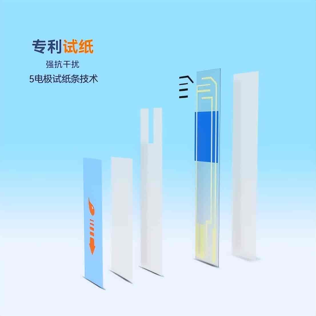 家用血糖仪该怎么校准?详细操作教程,在家就能轻松完成校准