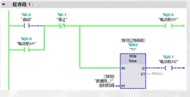 0基础学习PLC,让你少走2年弯路第四课:写程序+调试详细教程