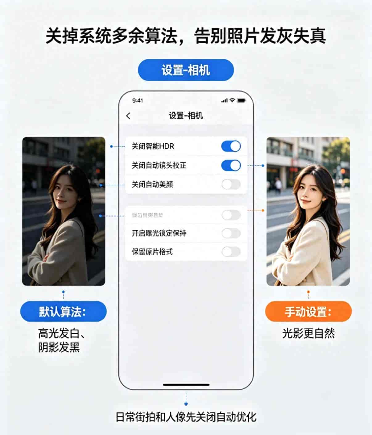 新买iPhone不会拍照？详细拍摄设置，零基础也能直出氛围感