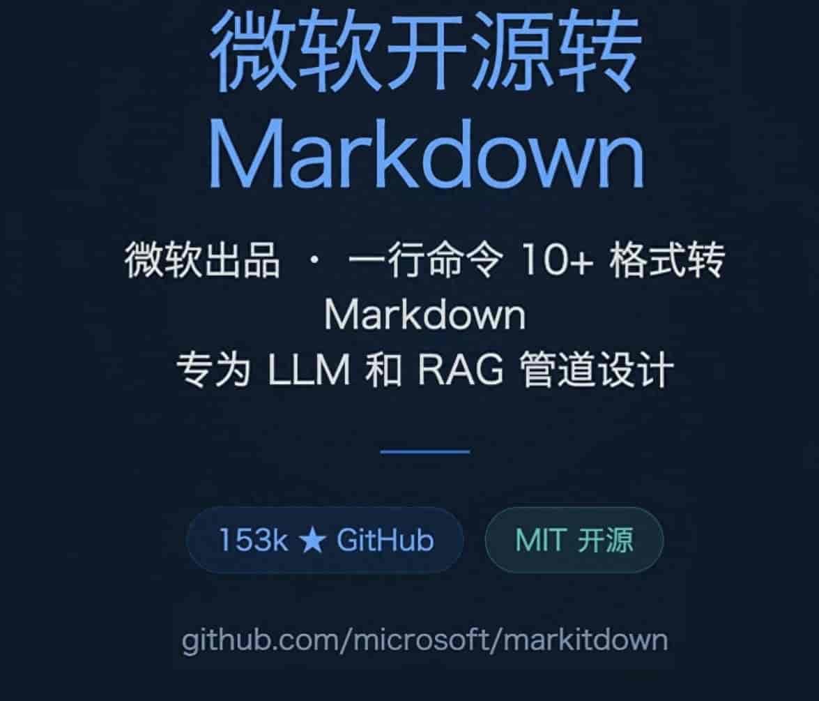 办公文件来回转换踩坑,一款开源工具搞定Word/PDF/Markdown互转