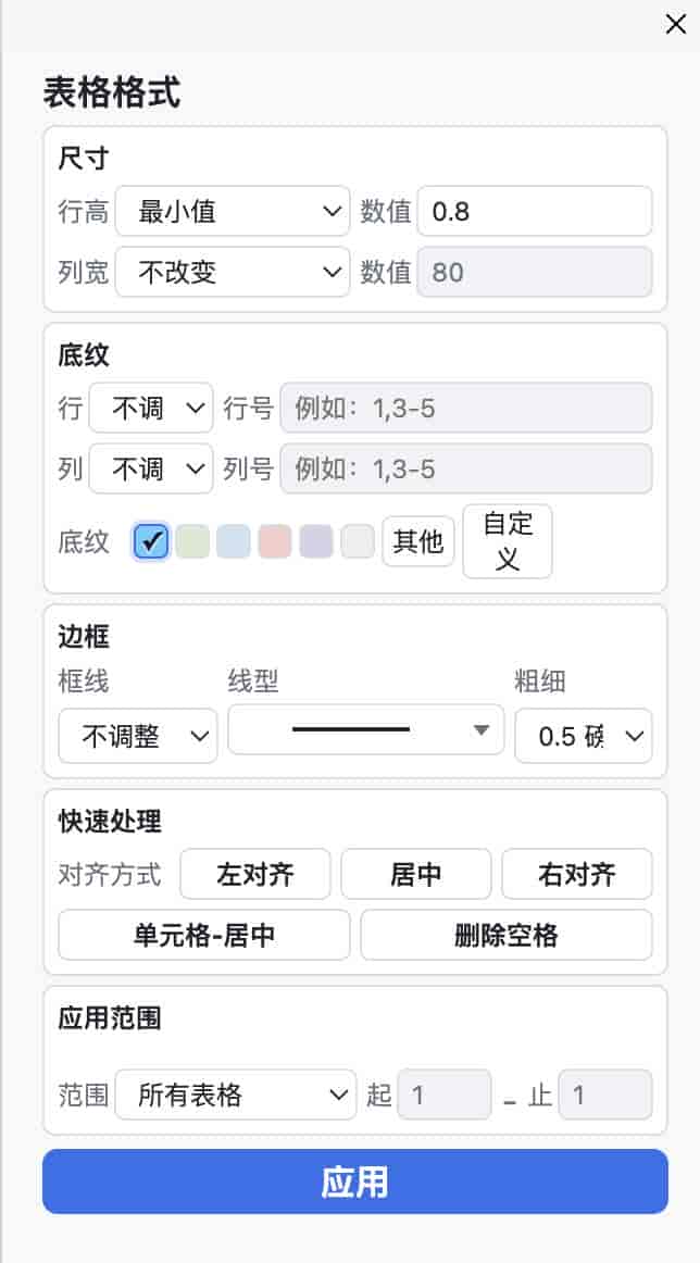 我为什么做了一个WPS表格助手