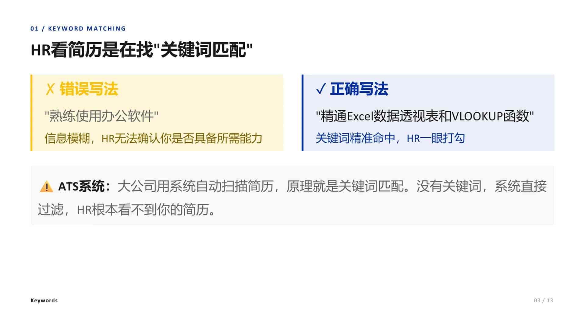 手把手教你用Word做出HR眼前一亮的简历