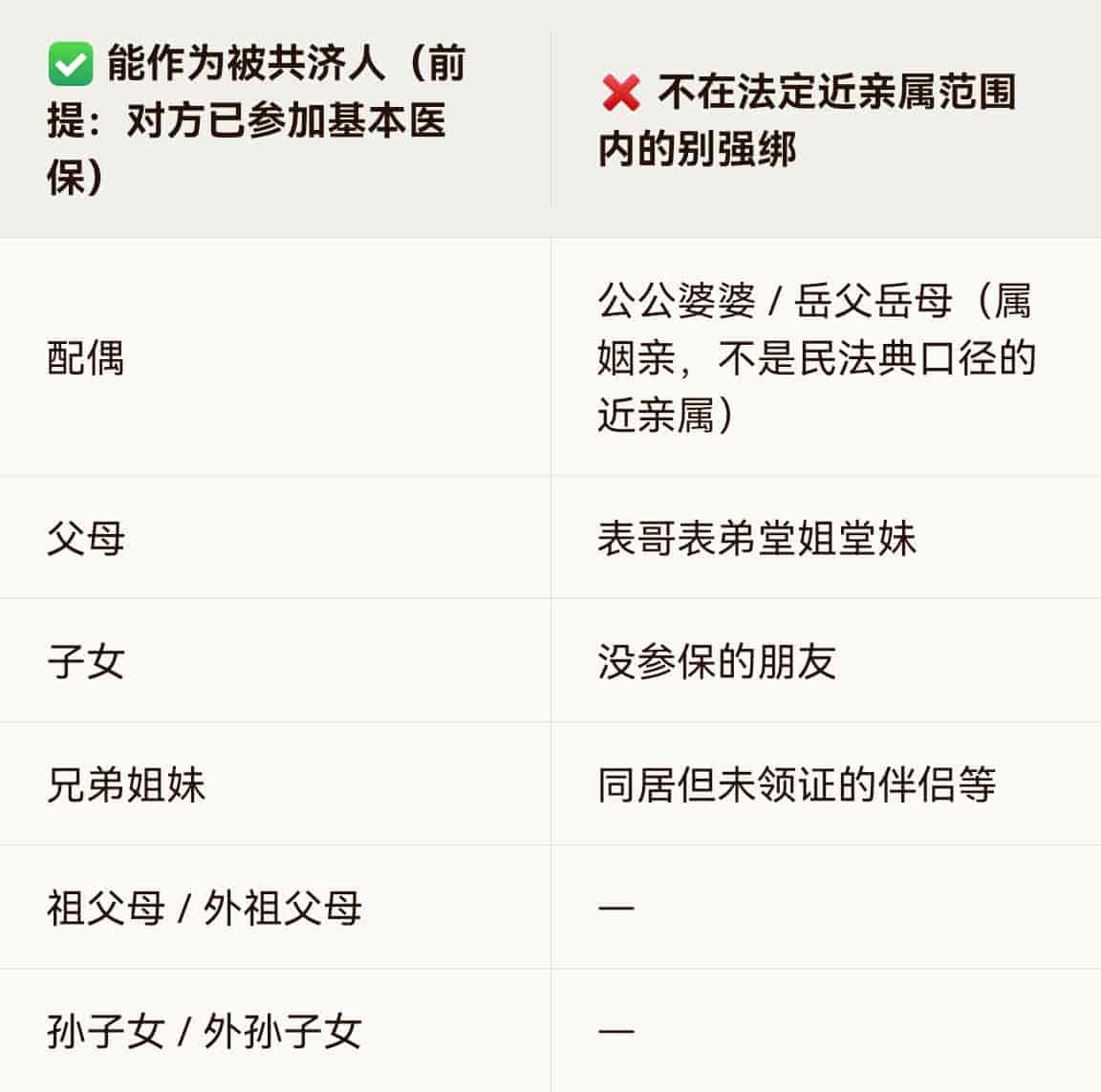 2026最新