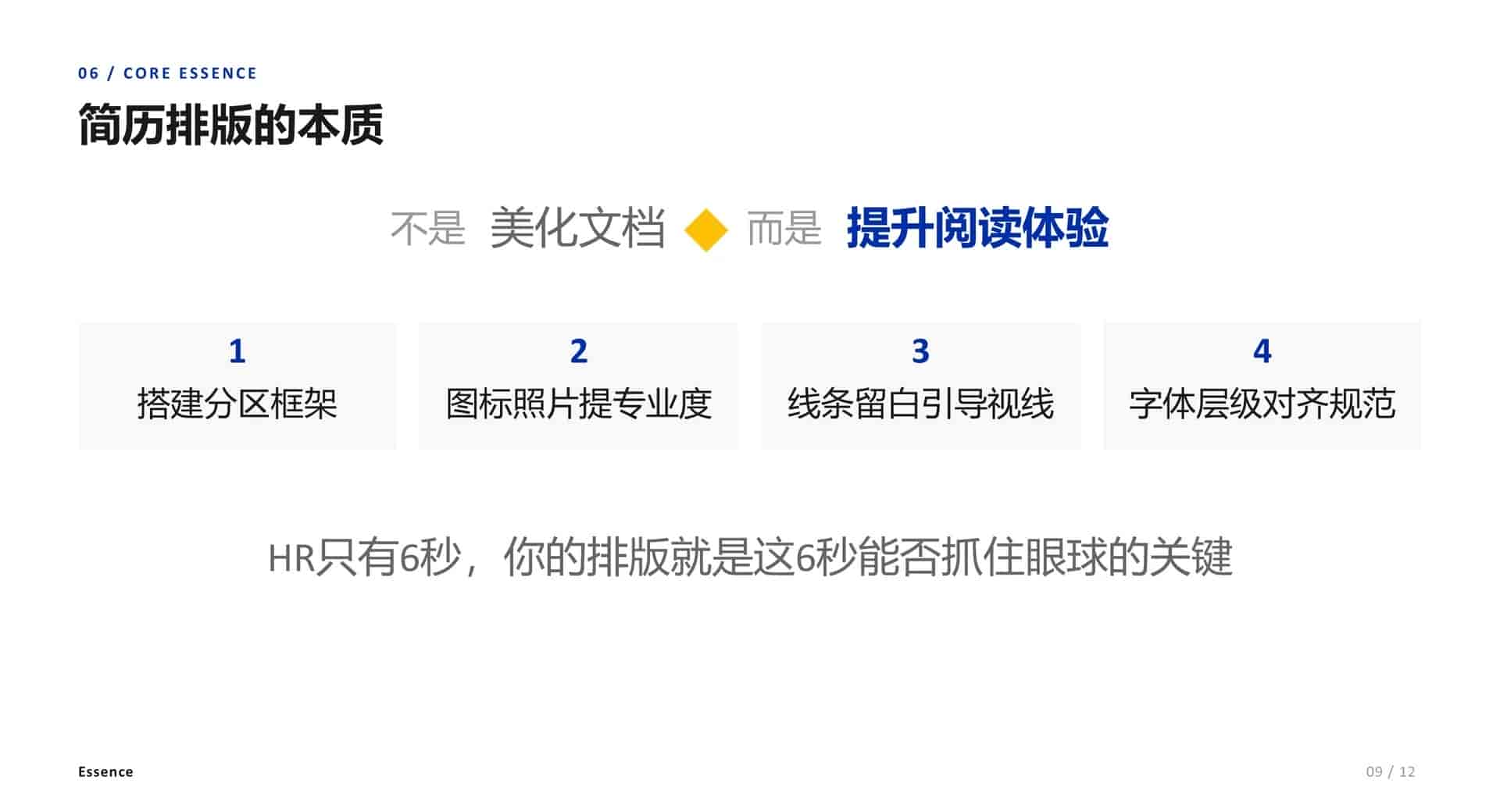 手把手教你用Word做出HR眼前一亮的简历