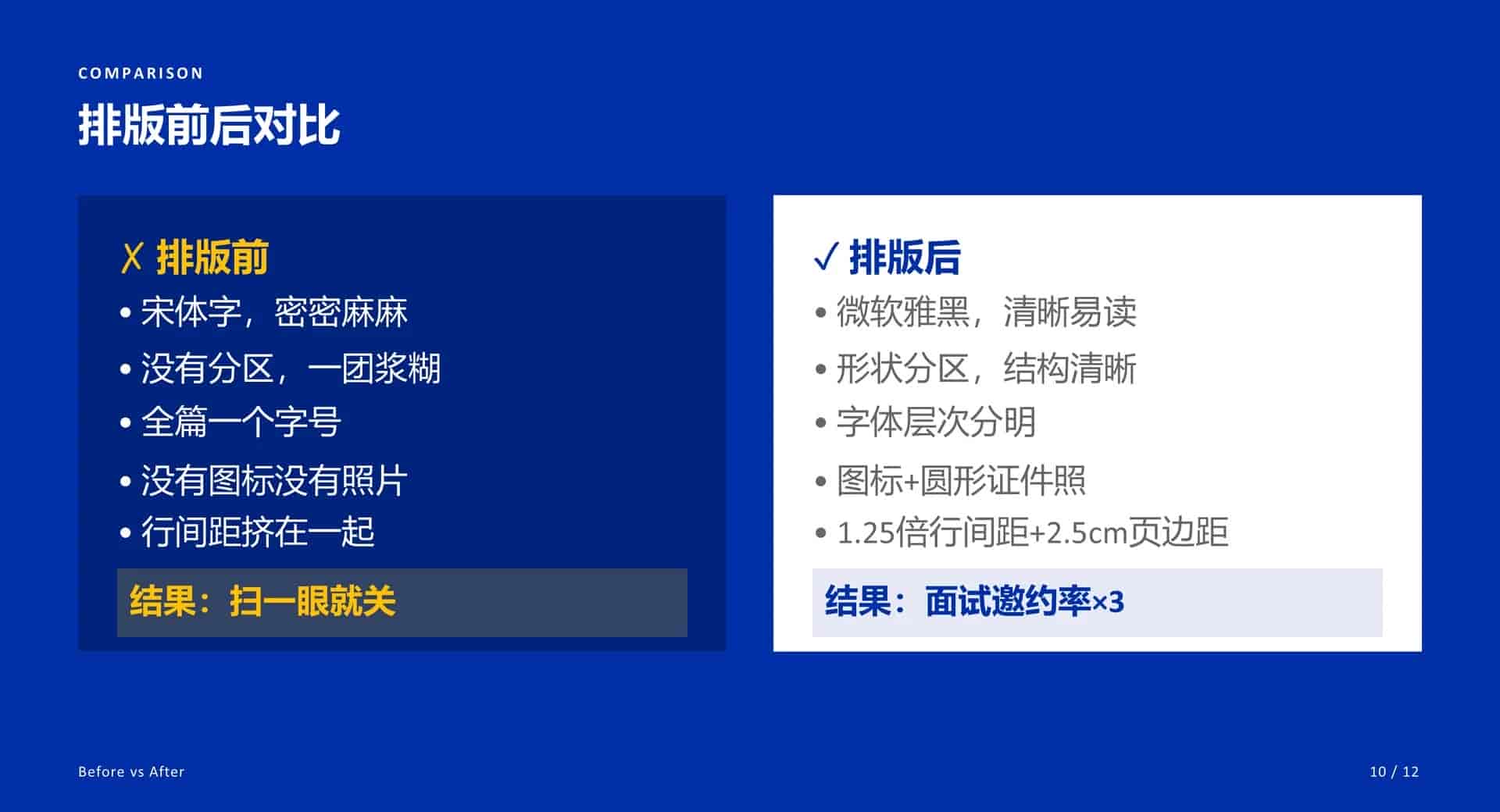 手把手教你用Word做出HR眼前一亮的简历