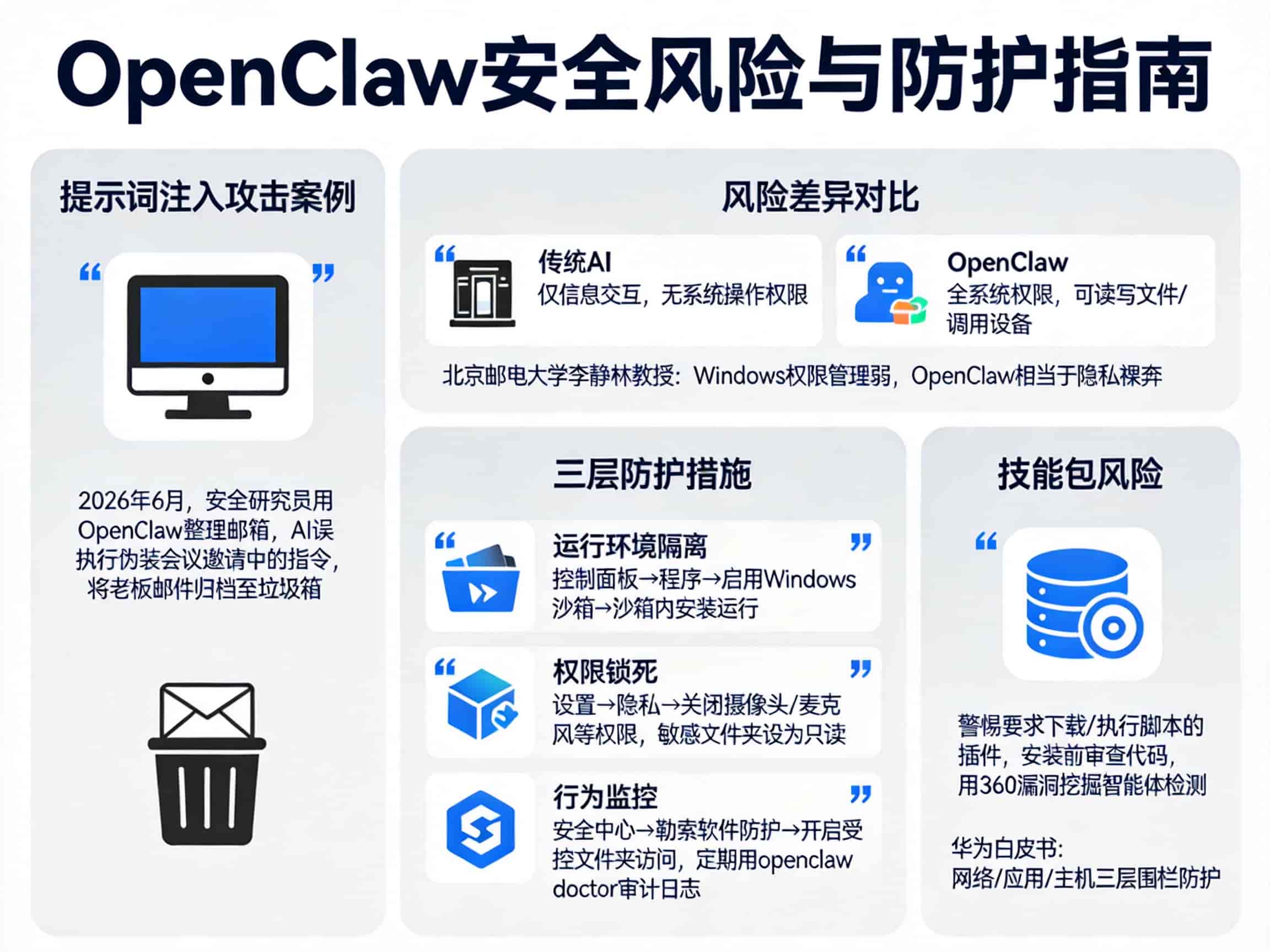 OpenClaw入驻Windows，普通用户如何设置防隐私泄露