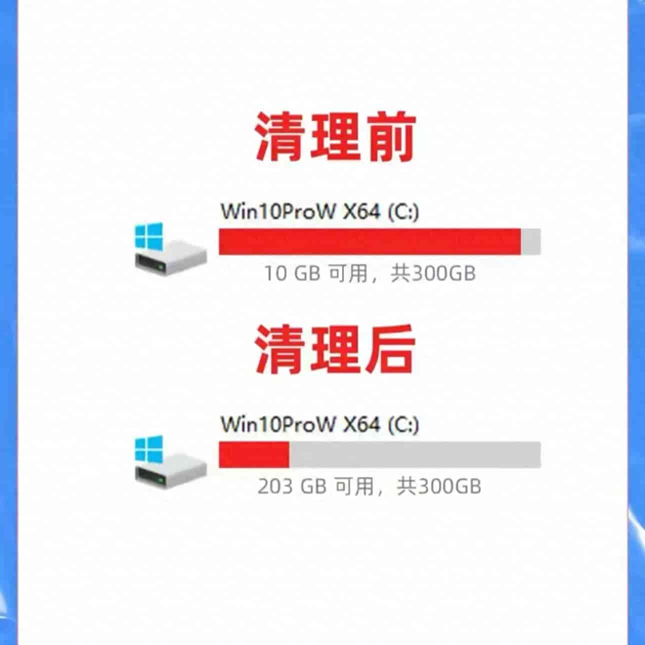 2025年Windows系统优化新政下,改设置根治C盘变红的实操方法