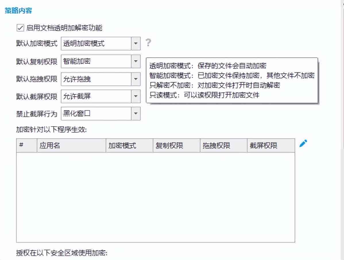 好用的企业文档加密软件有哪些,支持 Word、CAD 图纸自动加密