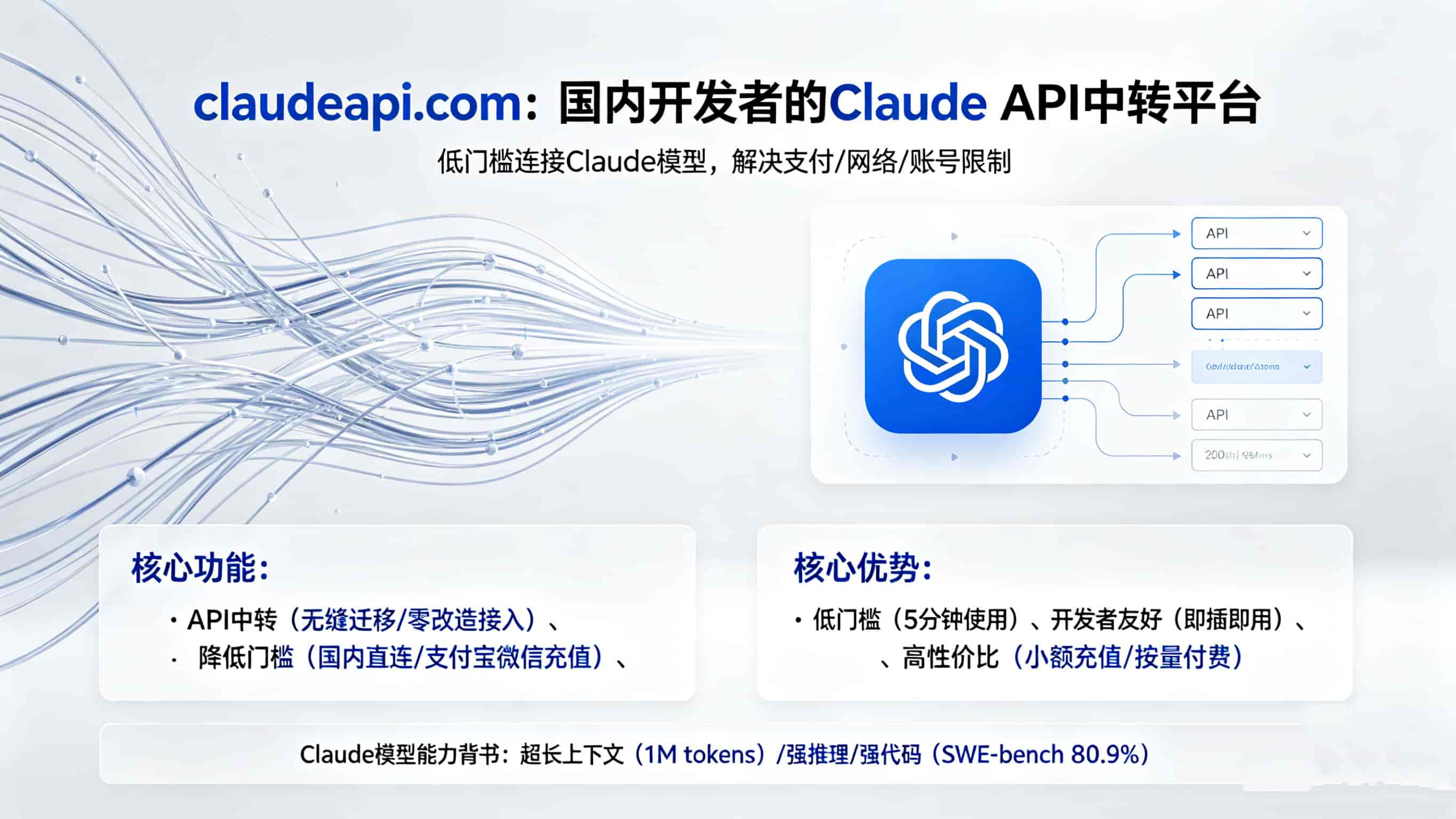 2026 Codex CLI 配置 Claude API 完整实操教程
