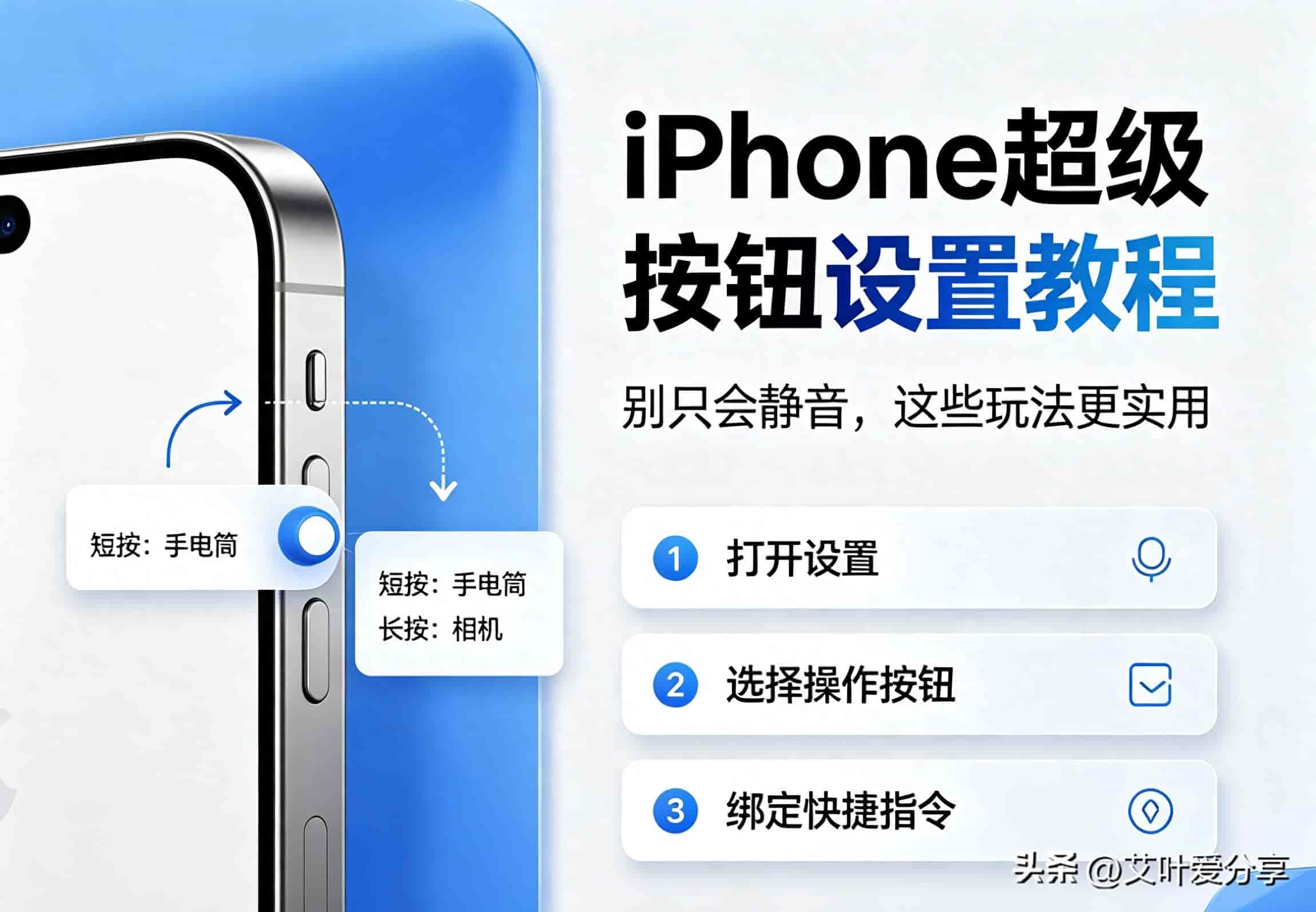 iPhone超级按钮设置教程，别再只拿来调静音，几十种实用玩法全教