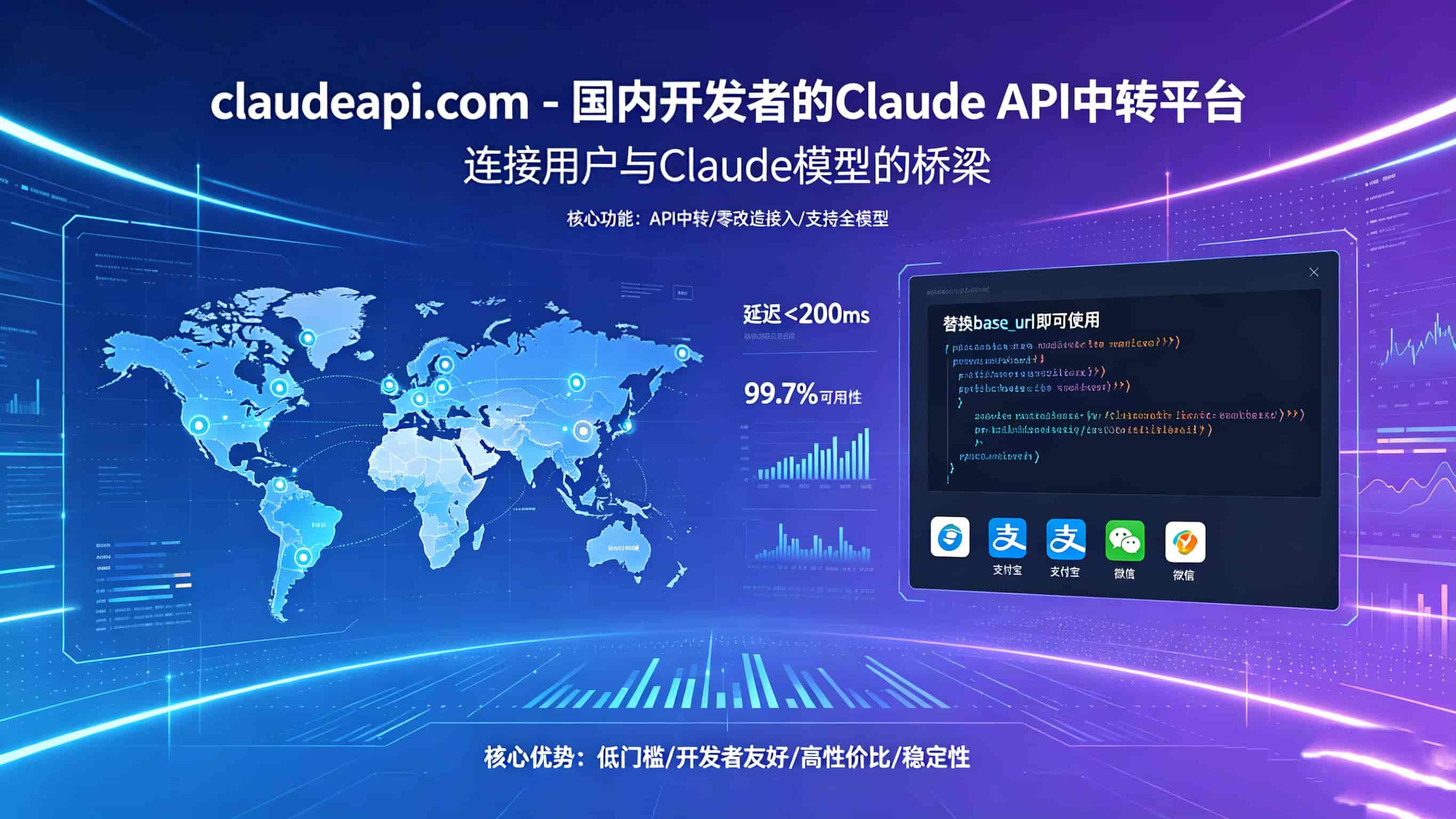 API中转平台推荐：2026年适合独立开发者的低成本接入方案
