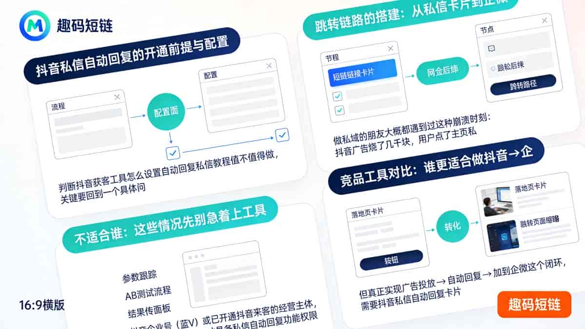 抖音获客工具设置自动回复私信：从开通到导流的完整路径