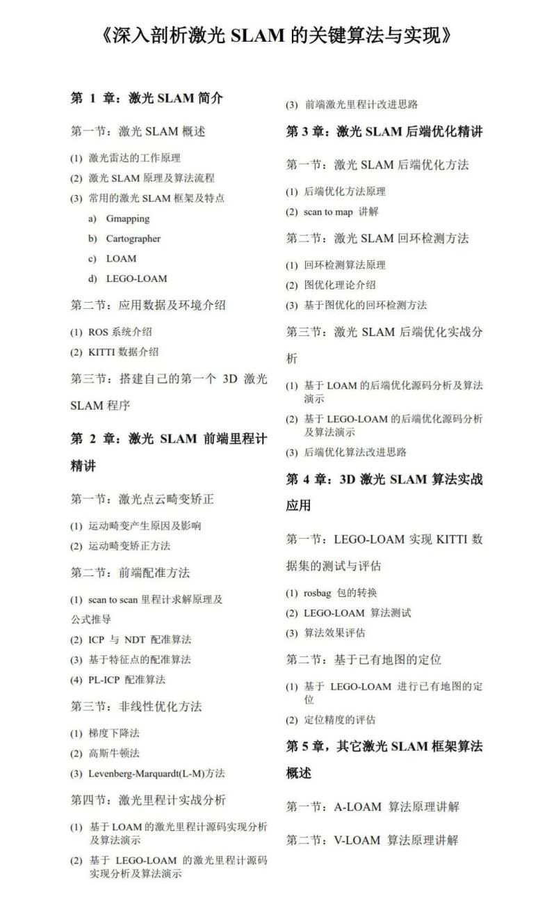 基于LOAM框架的3D激光SLAM源码剖析到算法优化视频
