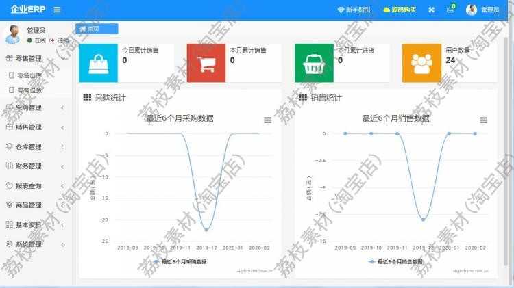 springboot2.0 java源码 进销存系统源码 erp系统仓库管理系统web