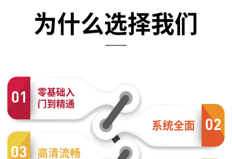 学生选课管理系统jsp java web源码源代码文档程序项目案例实例