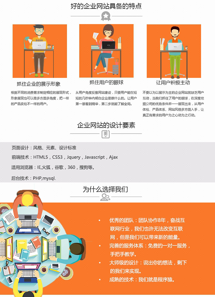 织梦 phpcms 迅睿cms aspcms建站网页制作修改php二次开发