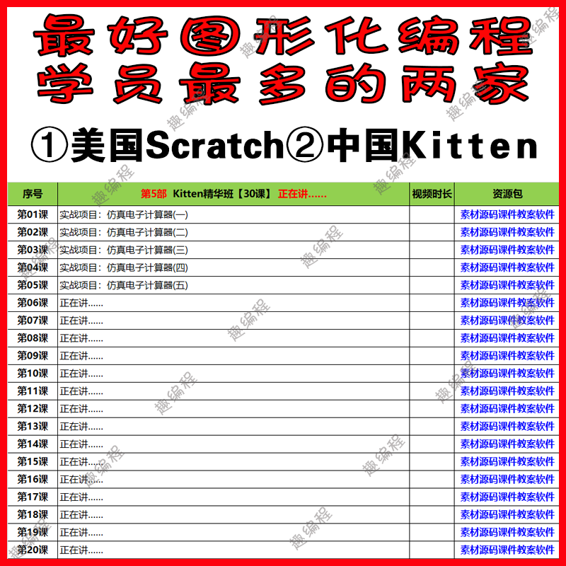 编程䅦Kitten源码编辑器图形化启蒙班源码素材教案和课件少儿编程