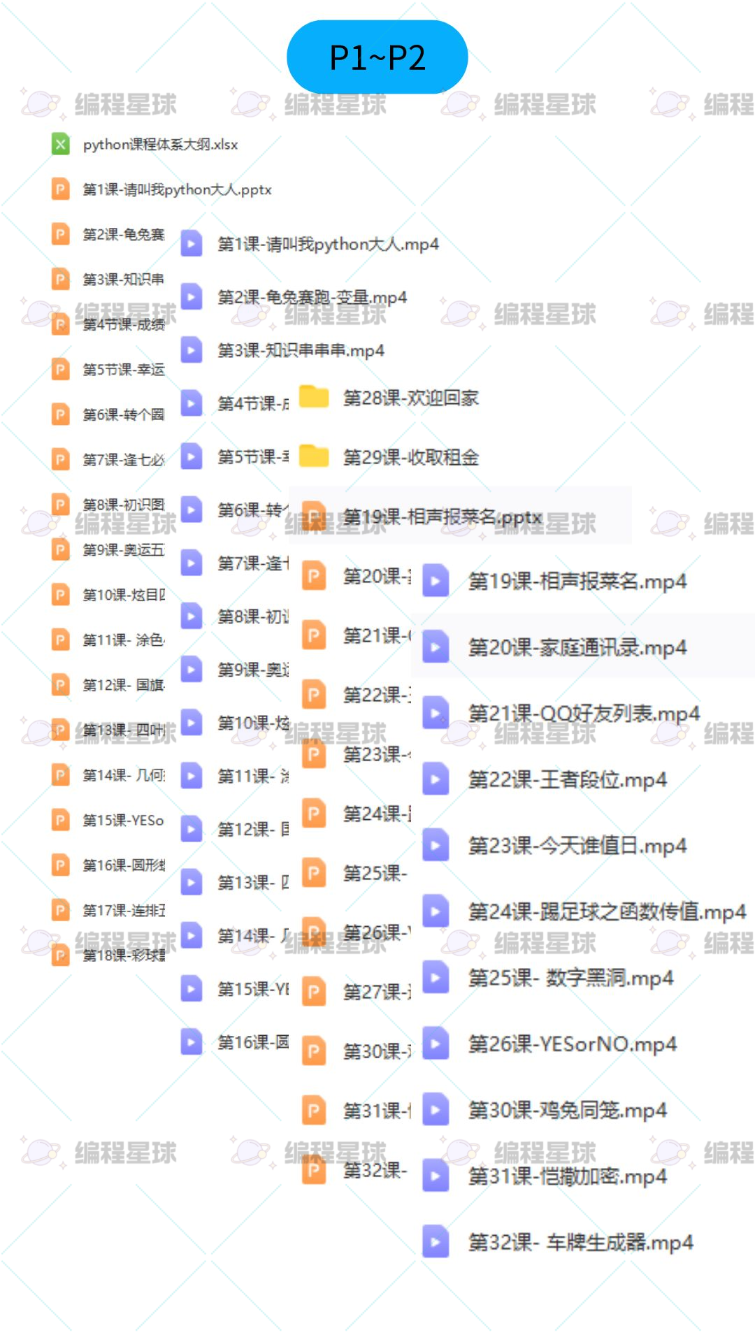Python全套教学课程资料P1-7等级机构上课教程含视频课件源码大纲
