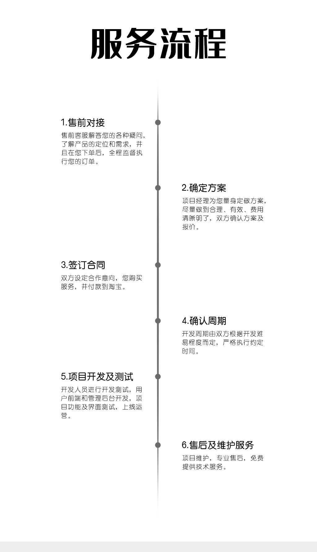 微信寄快递小程序系统源码搭建部署快递代下单平台开发设计包上线